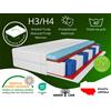 MARPUR materasso a molle insacchettate in cocco 7 ZONE Premium 200x200x27 cm, livello di rigidità del materasso H3/H4, colore: bianco, incluso rivestimento
