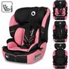 Lionelo Levi One i-Size Seggiolino auto, ultimo standard di sicurezza R129 i-Size, universale, adatto a tutte le auto - rosa