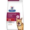 Hills Cibo secco per cani HILL'S PD Canine Digestive Care i/d - 12 kg