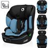 Lionelo Seggiolino auto Lionelo Levi i-Size da 15 mesi a 12 anni fino a 18 kg - BLU COBALTO