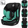Lionelo Seggiolino auto Lionelo Levi i-Size da 15 mesi a 12 anni fino a 18 kg - VERDE