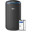 Philips 4200 series AC4221/11 air purifier 156 m² 51.5 dB 54 W Black