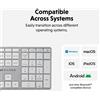 HYPER HS2310NO tastiera Home/Office Bluetooth QWERTY Grigio Nordico