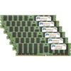 PHS-memory Kit di memoria RAM PHS-memory 384GB (6x64GB) per Apple MacPro7,1 (24-Core + 28-Core CPU) DDR4 LRDIMM 2933MHz PC4-23400-L (SP336445)