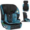 Lionelo seggiolino auto Levi Fix i-Size protezione laterale, regolazione poggiatesta 10 gradi Blu