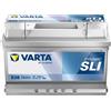 VARTA E38 Silver Dynamic 12V 74Ah 750A Autobatterie 574 402 075