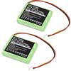 LabTEC Batteria di ricambio per Toniebox 50AA5S, 3000 mAh, 3,6 V, batteria ricaricabile NI-MH per Toniebox 50AA5S Tonies Tonie Box altoparlante e scatola musicale Soundbox per bambini, confezione da 2