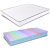 Miasuite Matrimoniale 165X195 Alto 25 Ortopedico con Dispositivo Medico 6 9 Zone e Lastra in Waterfoam 18 cm Fodera Anallergica Antiacaro e Traspirante 2 Strati Memory Foam-Materasso Allegro
