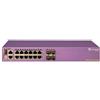 Extreme Networks Reti estreme 16531
