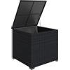 Outsunny Baule da esterno in rattan 253 L con pistone a gas, fodera con cerniera e struttura in acciaio, Nero | Aosom Italy