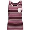 Chillaz Telendos top donna