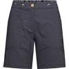 La Sportiva Mantra Short W pantaloni corti donna