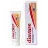 MED PHARM HEALTHCARE Srl DIAVASE CREMA 50ML