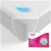 MEBY 90x200 cm coprimaterasso impermeabile. Coprimaterasso traspirante in cotone. Protezione per materasso, impermeabile, protezione dall'umidità. Elastico, senza fruscii. Con 4 angoli elastici