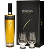 Penderyn Distillery