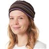 CHARM Uomo da Donna Maglia Beanie Berretto Cappello Cappellino Estate Moda Unisex Blu Chiaro