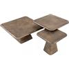 Richmond Interiors Set di 3 Tavolini da caffè Marlie Oro bronzato