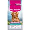 Eukanuba Special Care Mono-Protein Adult Anatra - Set %: 2 x 12 kg