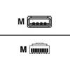 Datalogic USB-Kabel - Typ A, POT = Stromversorgung über Terminal, 2m für Magellan 800i, 900i und 1500i