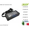 ACER Alimentatore ACER 330W 19,5V 16,9A [5,5x1,7mm] Nitro 16 (AN16-41) 17 (AN17-41) P