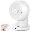 LeaderPro Ventilatore da Tavolo Silenzioso con Telecomando, 360° Oscillazione Regolabile, Circolazione dell'Aria Silenzioso, Ideale per Casa e Ufficio, Bianco
