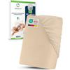 Sensalou Lenzuolo Impermeabile 180x200 cm Beige - Letto Matrimoniale | Superficie Spugna Morbida | Traspirante & Silenzioso | Oeko-Tex Dermatest - Ottimale Protezione Materasso Beige