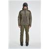 Zero RH+ Bimateric Velvet Jacket T125