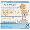 SO.FARMA.MORRA SpA SOLUZ SALINA 0,9% 20FL 2,5ML SF+