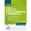Neldiritto Editore Schemi di diritto costituzionale e pubblico 2026