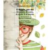 Rrose Sélavy Il faggio, per me. Di ombre, di vento, di occhi. E di parole. Ediz. a colori