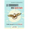 Le coordinate dello Spirito Santo