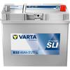 Varta Batteria per auto VARTA B32 Blue Dynamic 12V 45Ah 330A 545 156 033