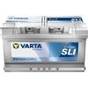 VARTA F17 Blue Dynamic 12V 80Ah 740A batteria auto 580 406 074 incl. 7,50 € di cauzione