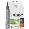 Exclusion Diet Intestinal Pork and Rice Small crocchette dietetiche cane 7 Kg