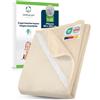 Sensalou Coprimaterasso Impermeabile 80 x 180 cm Beige - Protezione Materasso per Letto Singolo e Camera, Traversina Impermeabile in Spugna Morbida con Angoli Elastici, Silenzioso Lavabile a 95 °C