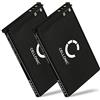 CELLONIC 2x Batteria per Telefono fisso Compatibile con Siemens Gigaset SL910, Gigaset SL910A, Gigaset SL910H, V30145-K1310-X447 - (1050mAh, 3.7V)