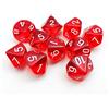 BESCON DICE Bescon Polyhedral 10 lati con numero 1 - 10, rosso trasparente 10 lati dadi, 10 lati Cube 1 - 10, 10pcs Set