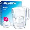 Aquaphor Fresh Caraffa Filtrante per Acqua con 1 Cartucce MAXFOR+ 200L - Bianco