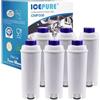 ICEPURE Filtro Acqua per Macchine da Caffè Compatibile Con De'Longhi DLSC002/SER3017 & 5513292811, Compatibile con De Longhi/ECAM/ESAM/ETAM/BCO/Serie EC, 6 pezzi