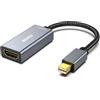 BENFEI Active Adattatore Mini DisplayPort (Thunderbolt 2) a HDMI 4K@60Hz, Unidirezionale Mini DisplayPort Computer a HDMI Monitor Per MacBook Air/Pro Microsoft Surface Pro/Dock Monitor Proiettore