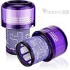 LabTEC Filtro di ricambio per Dyson V12, filtro per aspirapolvere Dyson V12 Detect Slim, Detect Slim Animal, aspirapolvere senza fili Slim+ e aspirapolvere V12 Slim Absolute SV34 SV35 Codice articolo