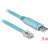 DELOCK DeLOCK 63289 schede di interfaccia/adattatori RJ-45