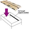 vidaXL Lattenrost mit 28 Latten 7 Zonen 80x200 cm