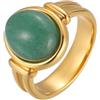 YeGieonr Anelli da Donna in Oro - Anello da Donna in Acciaio Inox Impermeabile, Anello in Acciaio Inox Placcato Oro, Anello in Oro per Donne, 55(17.3), Acciaio inossidabile, Zirconia cubica