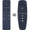 GOUYESHO Telecomando di ricambio per Minix Neo X6 X8-H 4K Android TV Box