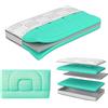Wellness Pillow Milano Cuscino Cervicale Ortopedico Regolabile in Aloe Vera (4 Altezze 6/8/12/14 cm) - Allevia Dolori, Traspirante, Antirussamento, Ipoallergenico, Fodera Lavabile e Rinfrescante