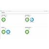HPE Oneview DL Server 3J 24x7 Support Bundle LTU