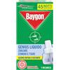 BAYGON - Genius - Liquido Ricarica