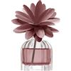 MUHA Diffusore Flower Melograno 60ml