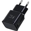 AOKUTDA Caricatore USB per Samsung Galaxy S8 S9 S10 S20 S21 FE S22 S23 Plus Note 8 A13 A14 A20 A50 A53 A54 A34 A14 A13 M33 M14,Ricarica Rapida Caricatore Cellulare e altri Smartphone